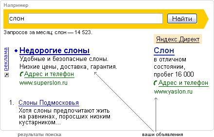 ����������� ������� Yandex - ������ ������